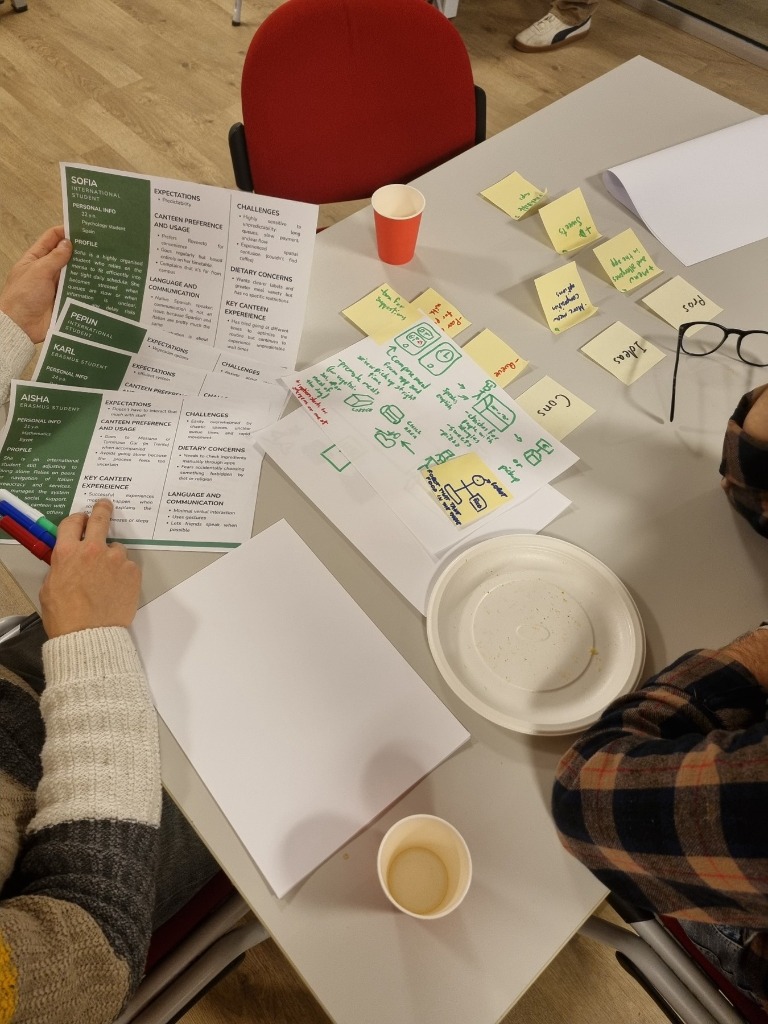 Overhead photograph showing participants annotating printed persona sheets for Sofia and Aisha alongside spatial sketches of canteen layout and sticky notes.